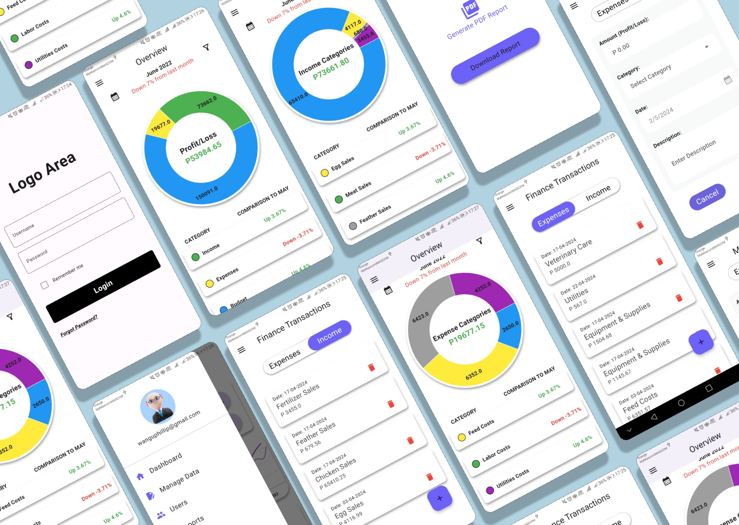 Data Analytics & Visualization of Poultry Data Mobile App